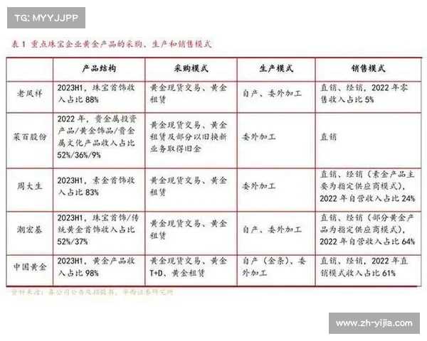 个旧赛事商业价值跃升冠名赞助费同比增长150%展现强劲市场潜力 个旧赛事商业价值跃升冠名赞助费同比增长150%展现强劲市场潜力